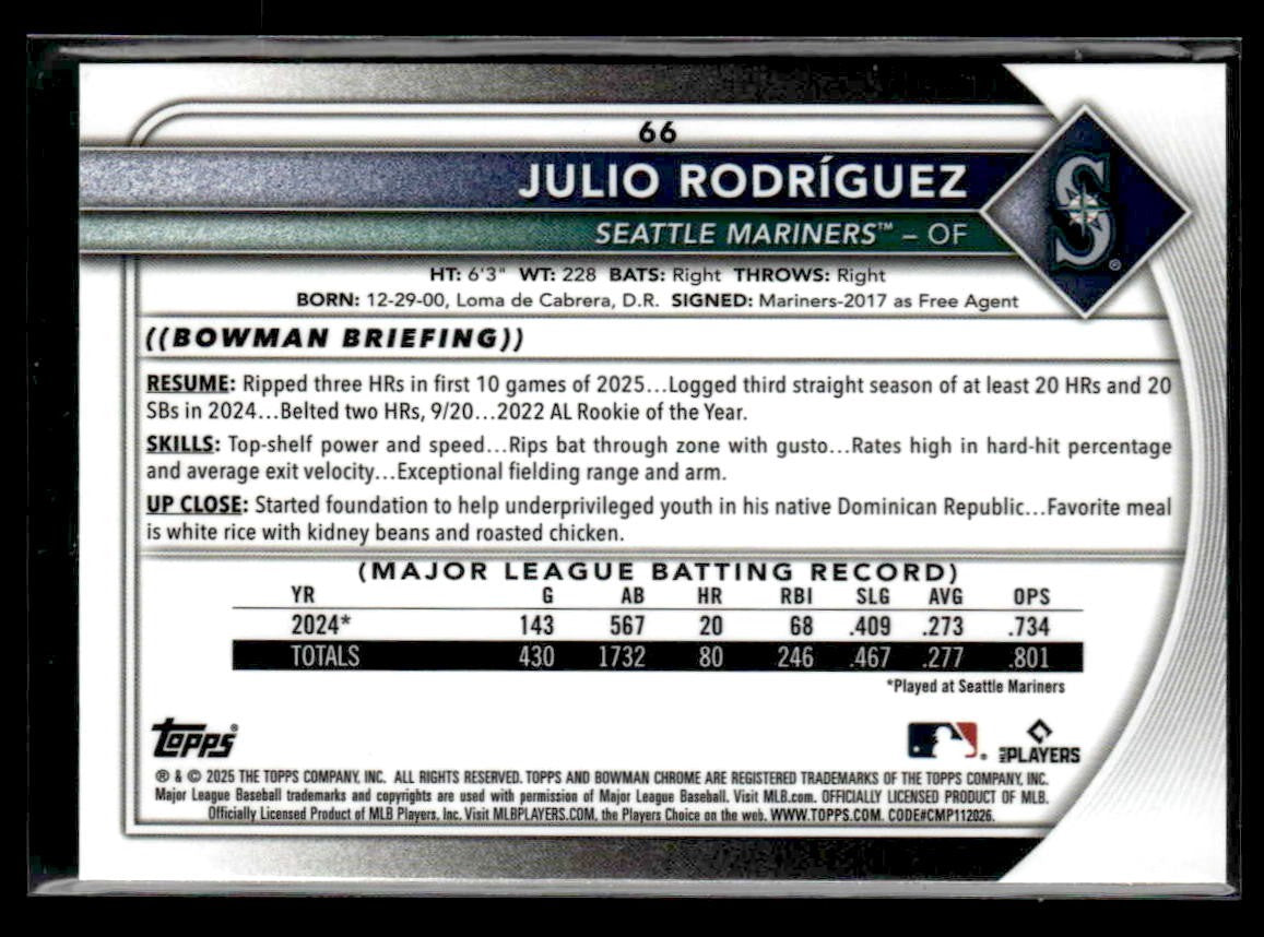 2025 Bowman Chrome #66 Julio Rodriguez