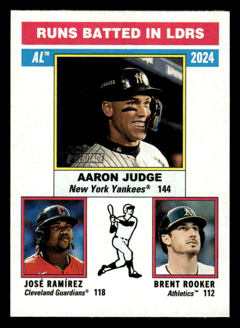 2025 Heritage #196 AL RBIs LDRS (Brent Rooker/José Ramírez/Aaron Judge)