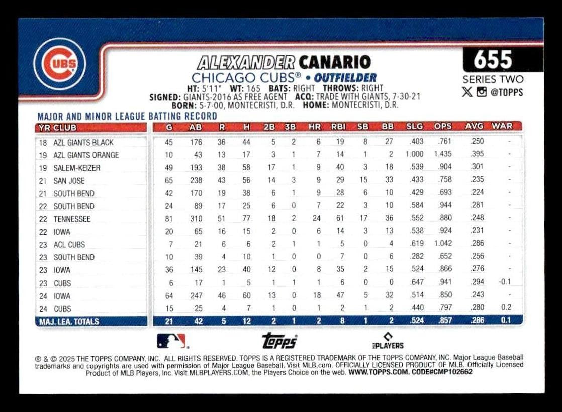 2025 Topps #655 Alexander Canario