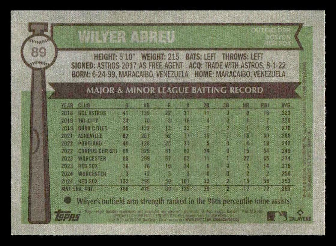 2025 Topps Heritage #89 Wilyer Abreu