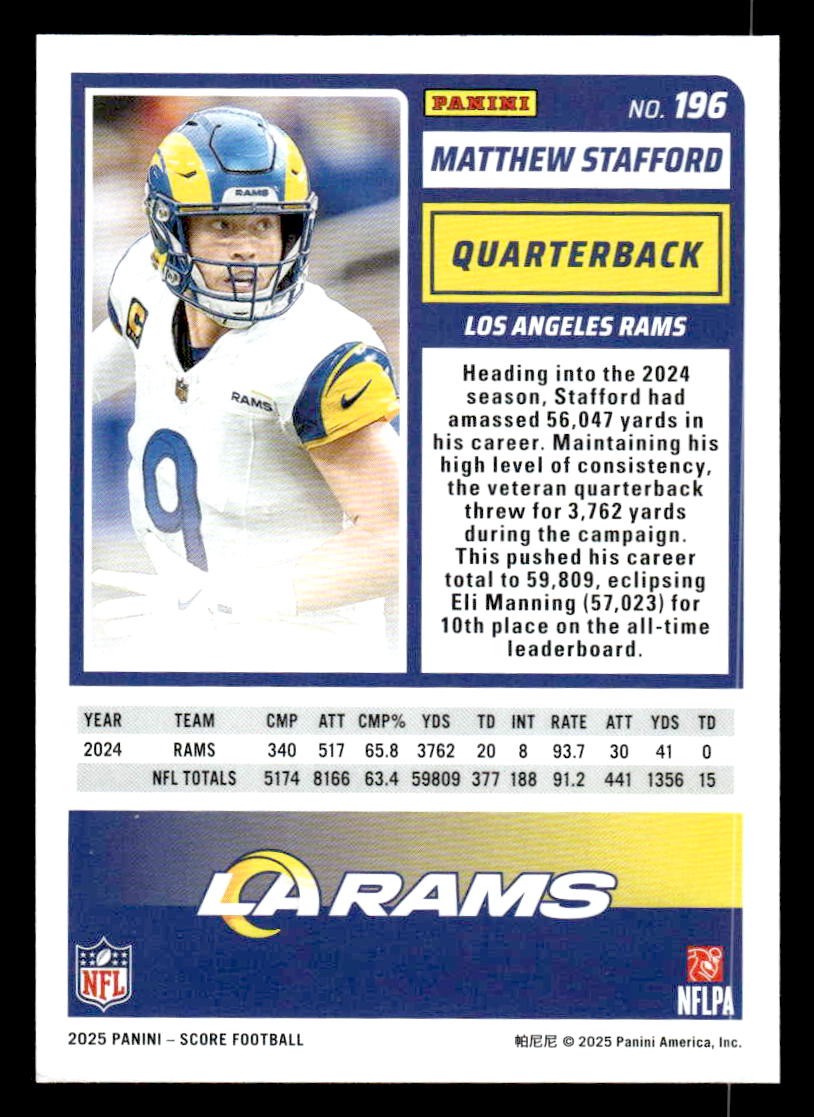 2025 Score #196 Matthew Stafford