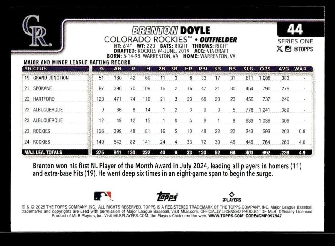 2025 Topps #44 Brenton Doyle