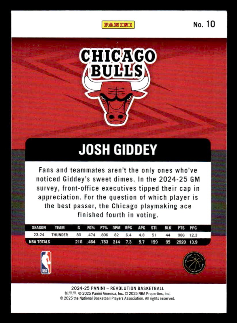 2024-25 Panini Revolution #10 Josh Giddey