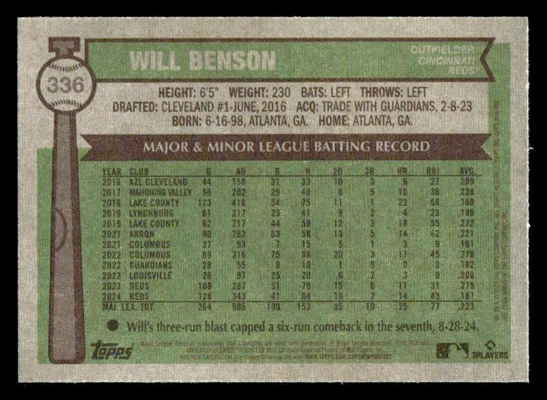 2025 Topps Heritage #336 Will Benson