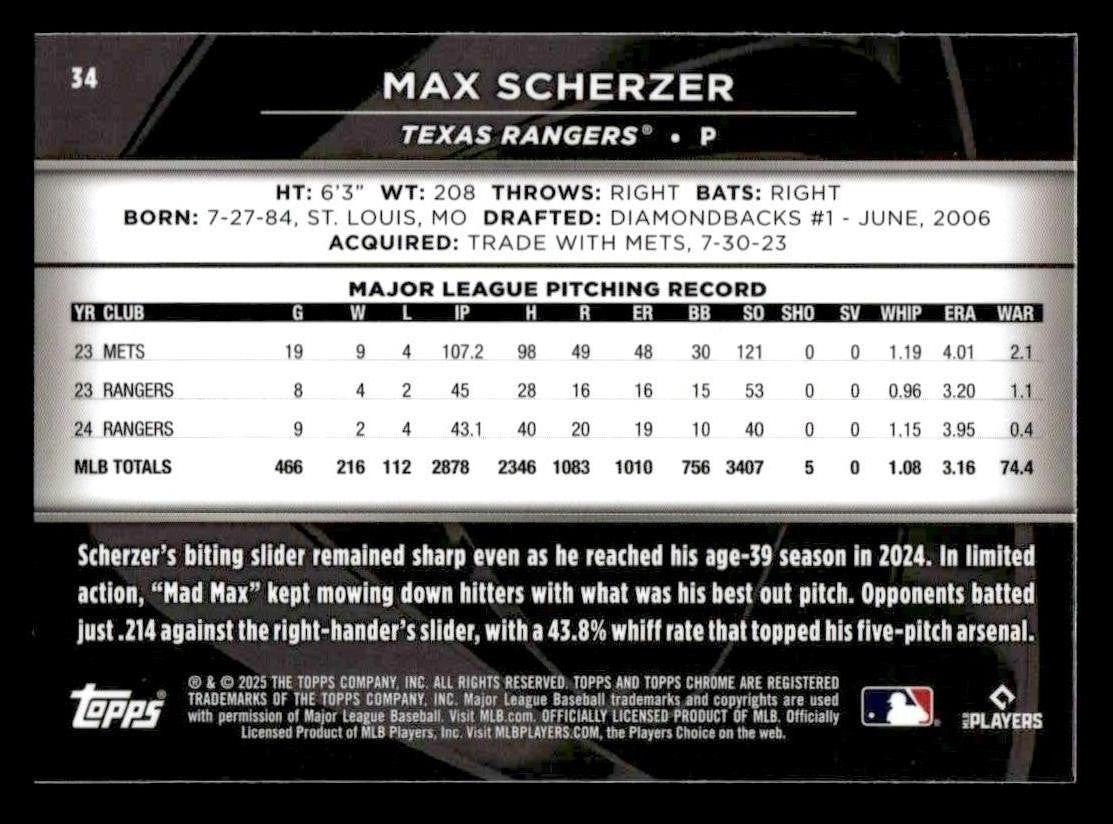 2025 Topps Chrome Black #34 Max Scherzer
