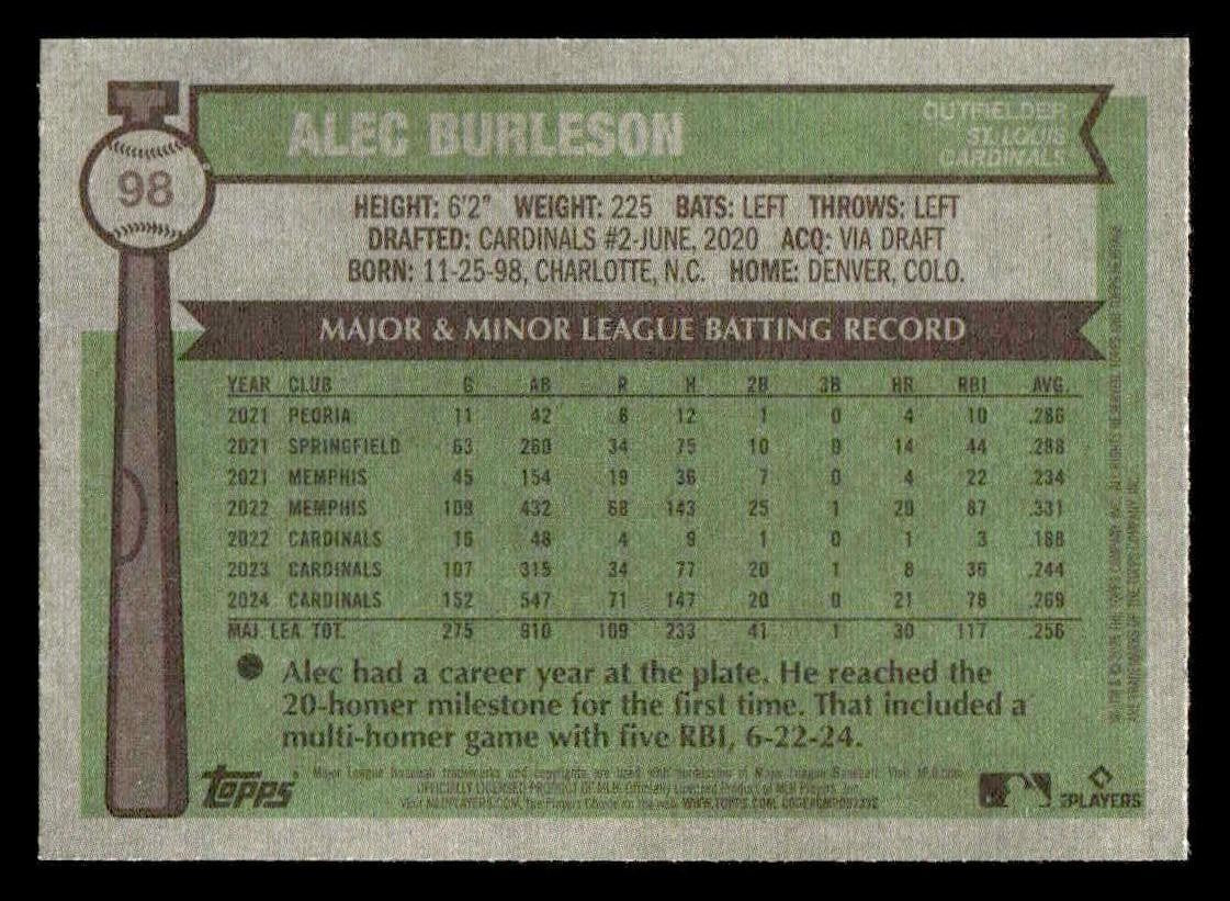 2025 Topps Heritage #98 Alec Burleson