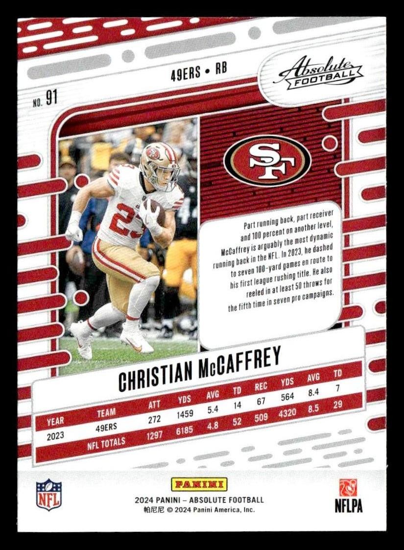 2024 Panini Absolute #91 Christian McCaffrey Retail