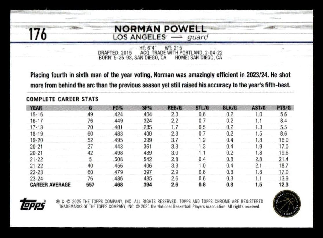 2024-25 Topps Chrome Sapphire #176 Norman Powell