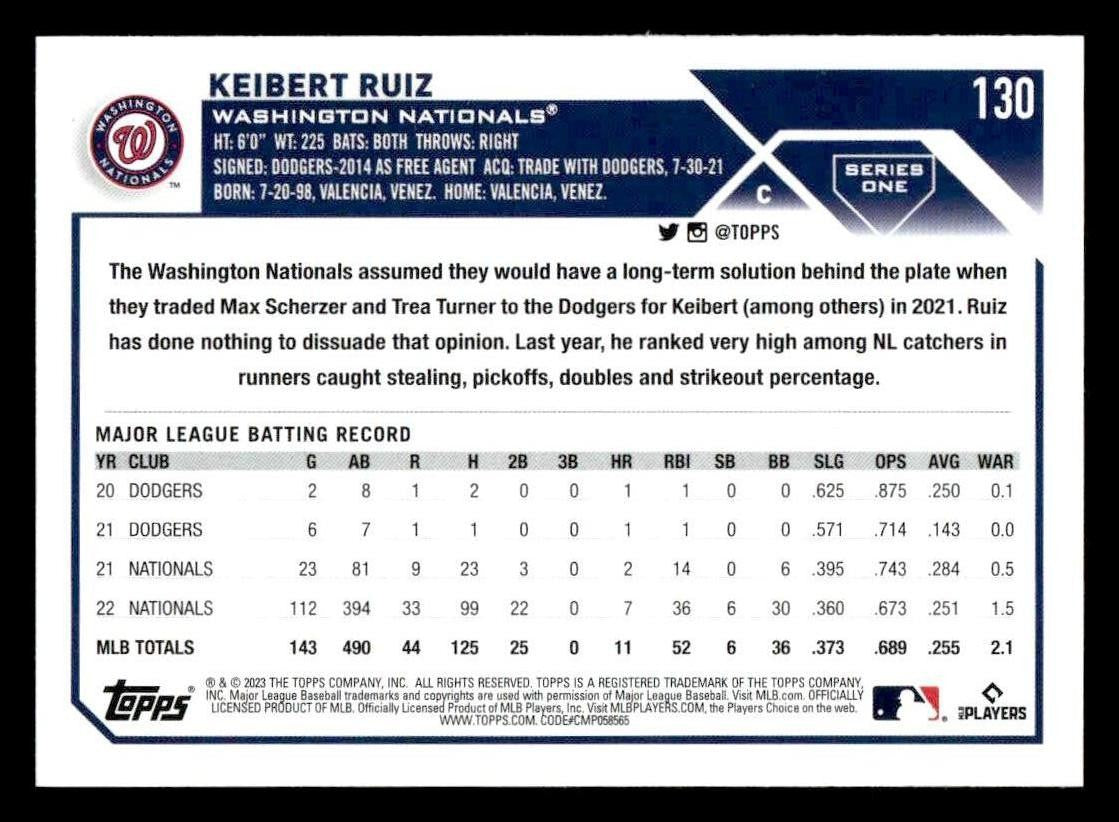 2023 Topps #130 Keibert Ruiz