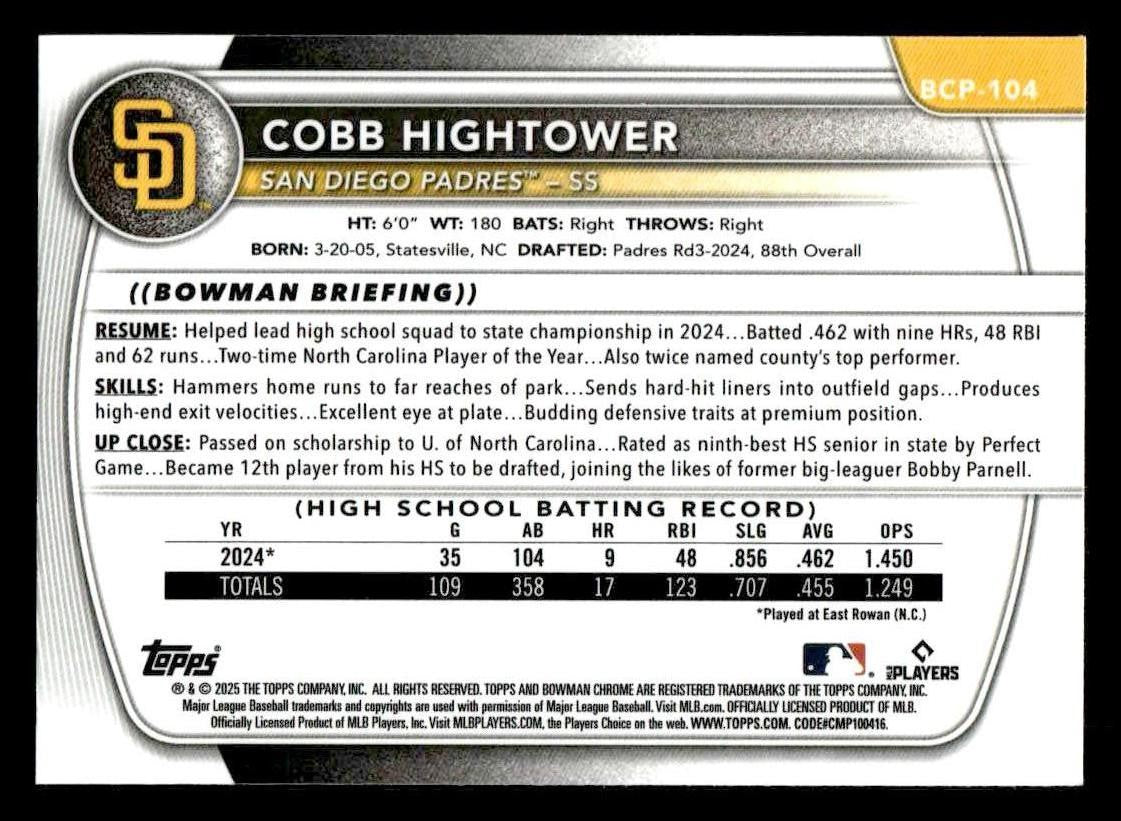 2025 Bowman #BCP-104 Cobb Hightower Chrome Prospects