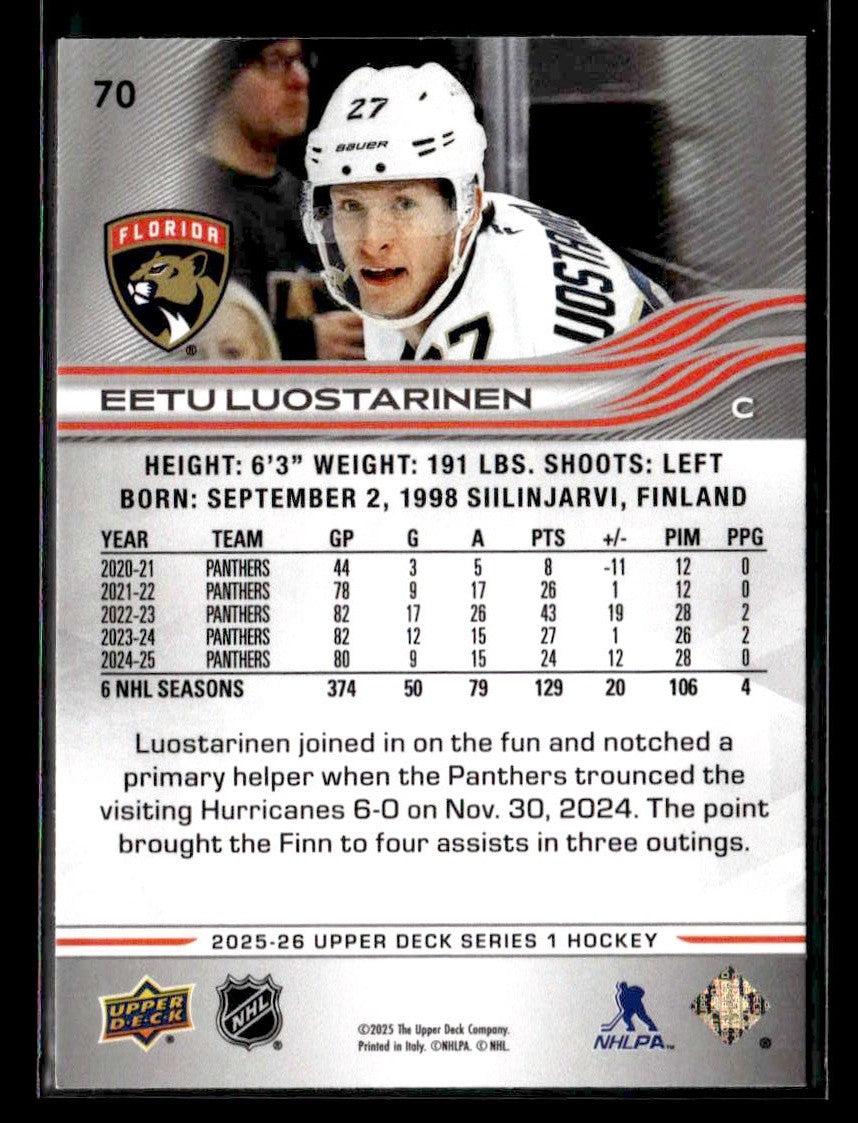 2025-26 Upper Deck #70 Eetu Luostarinen