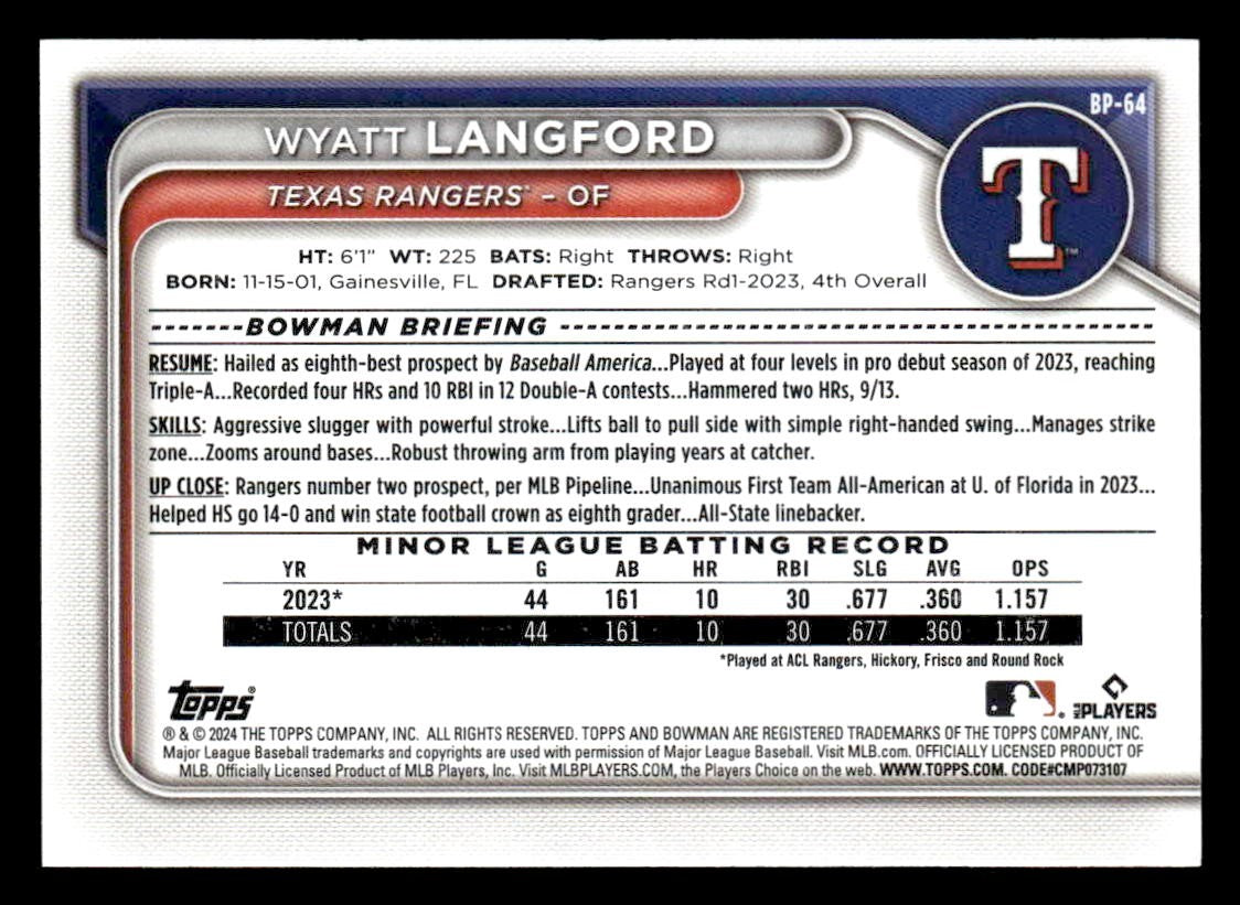 2024 Bowman #BP-64 Wyatt Langford Prospects
