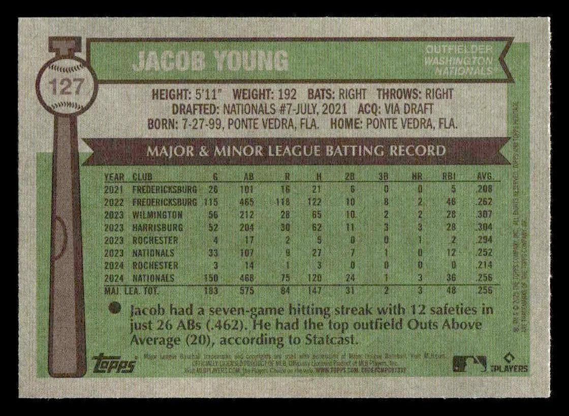 2025 Topps Heritage #127 Jacob Young
