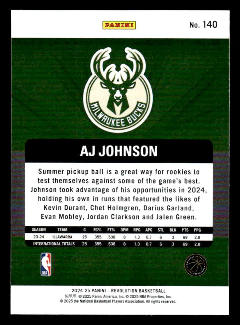 2024-25 Panini Revolution #140 AJ Johnson