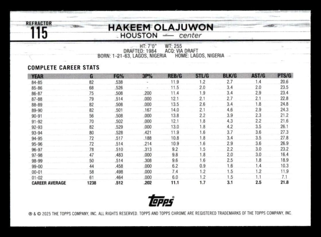 2024-25 Topps Chrome #115 Hakeem Olajuwon Refractor