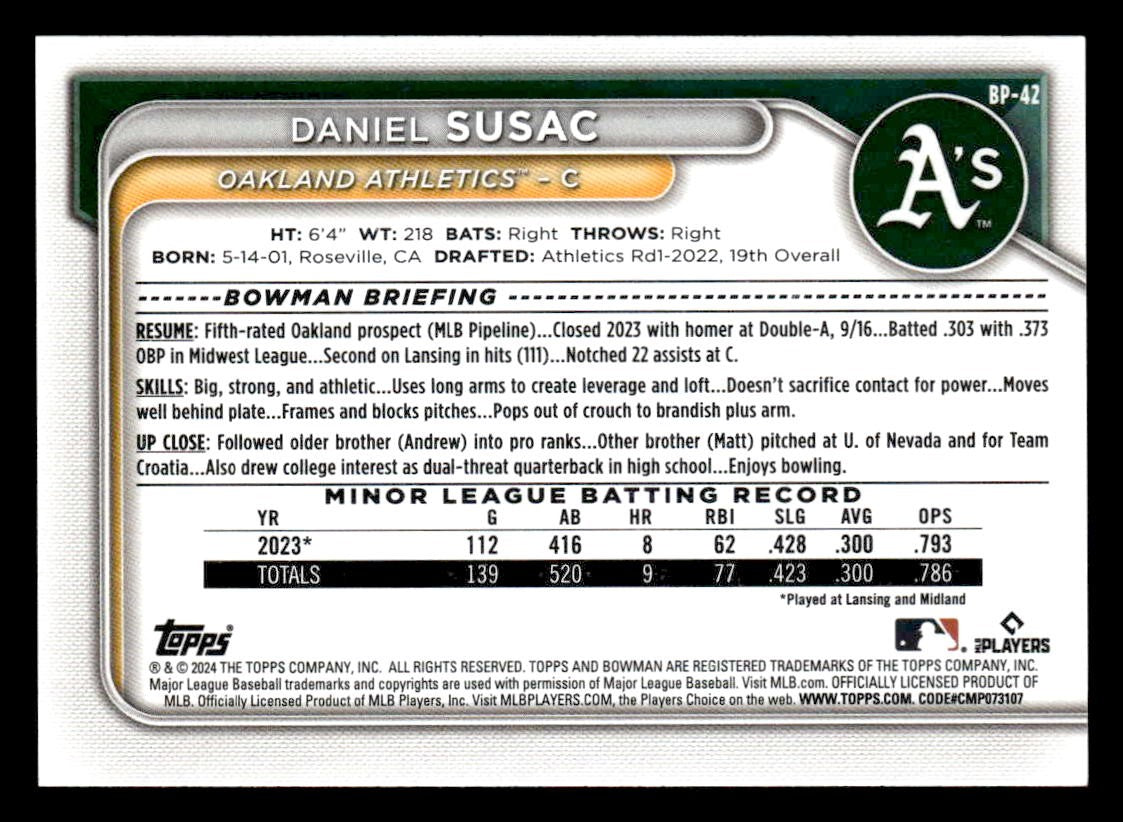 2024 Bowman #BP-42 Daniel Susac Prospects