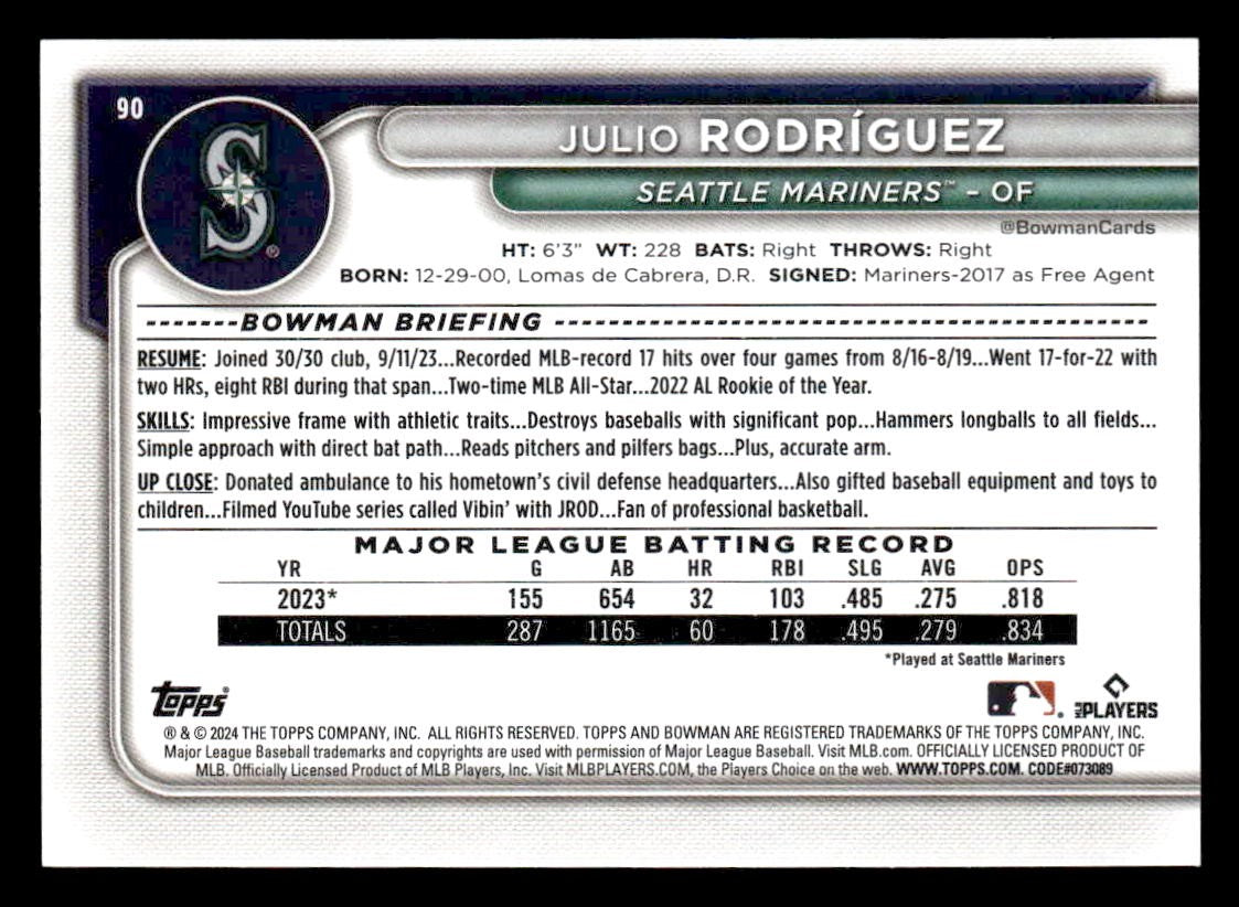 2024 Bowman #90 Julio Rodríguez