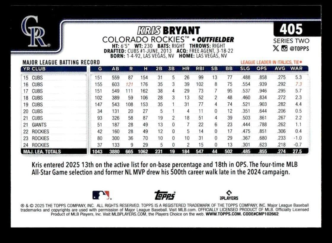 2025 Topps #405 Kris Bryant
