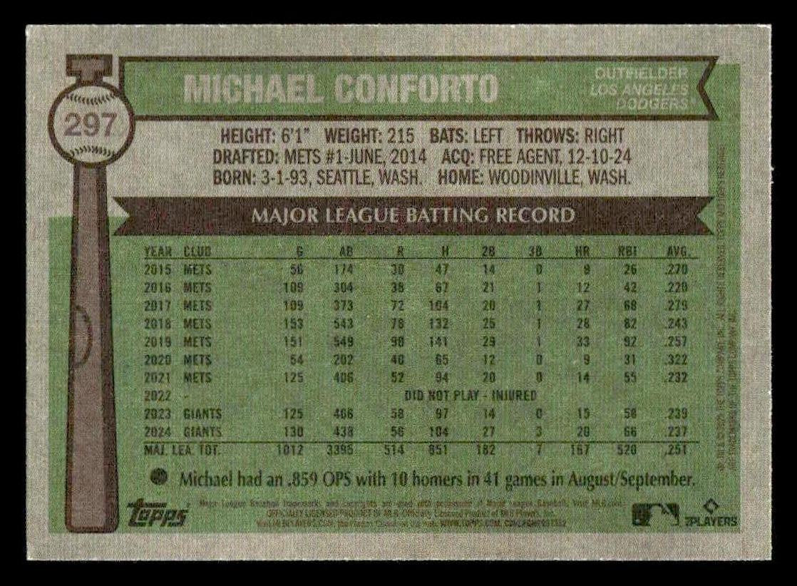 2025 Topps Heritage #297 Michael Conforto Light Purple