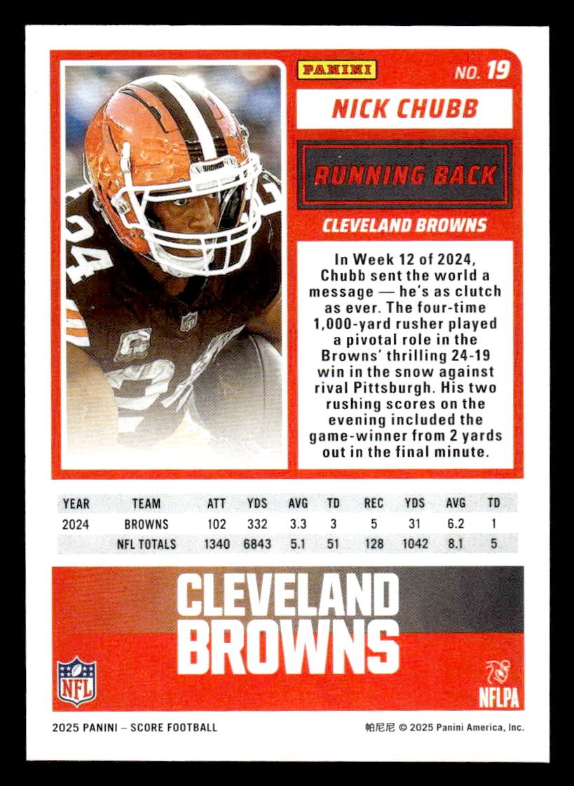 2025 Score #19 Nick Chubb Scorecard