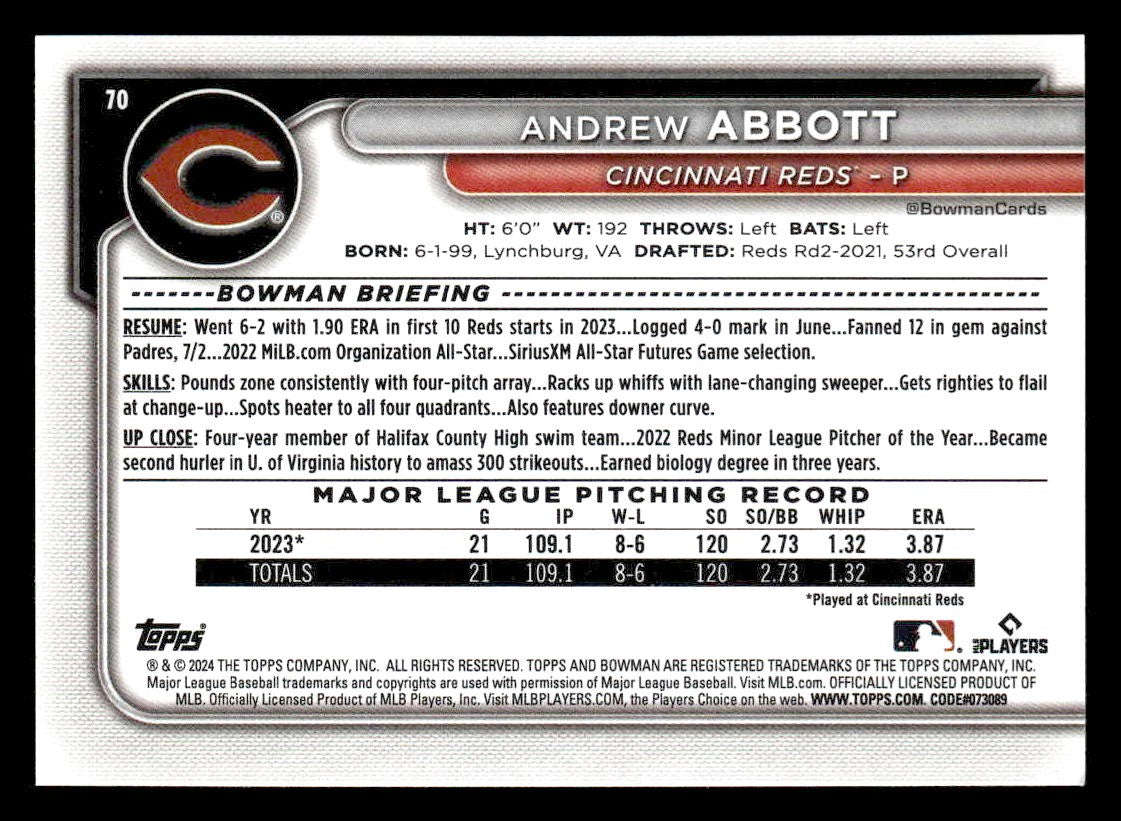 2024 Bowman #70 Andrew Abbott