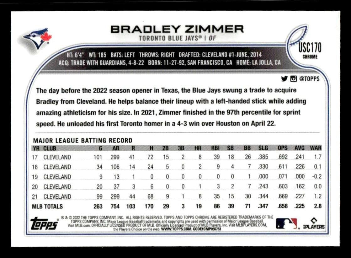 2022 Topps Chrome Update #USC170 Bradley Zimmer