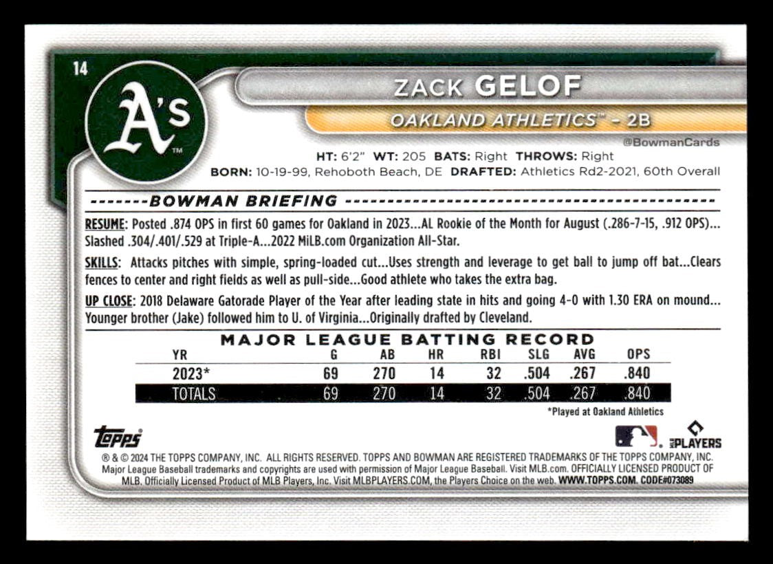 2024 Bowman #14 Zack Gelof