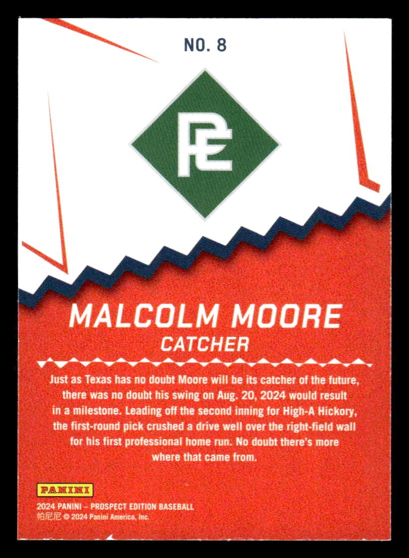 2024 Panini Prospect Edition #8 Malcolm Moore Ping! Blue #/99