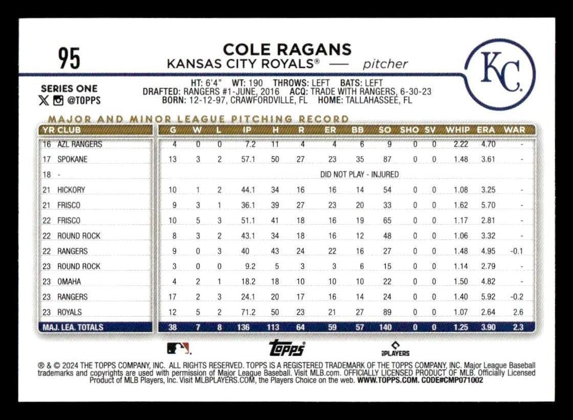 2024 Topps #95 Cole Ragans
