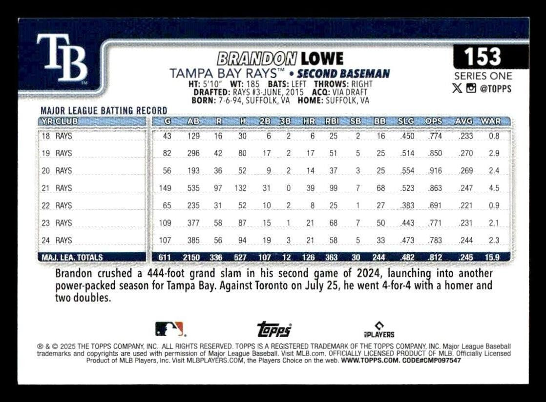 2025 Topps #153 Brandon Lowe