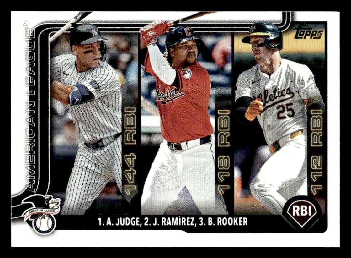 2025 Topps #29 Aaron Judge/Jose Ramirez/Brent Rooker