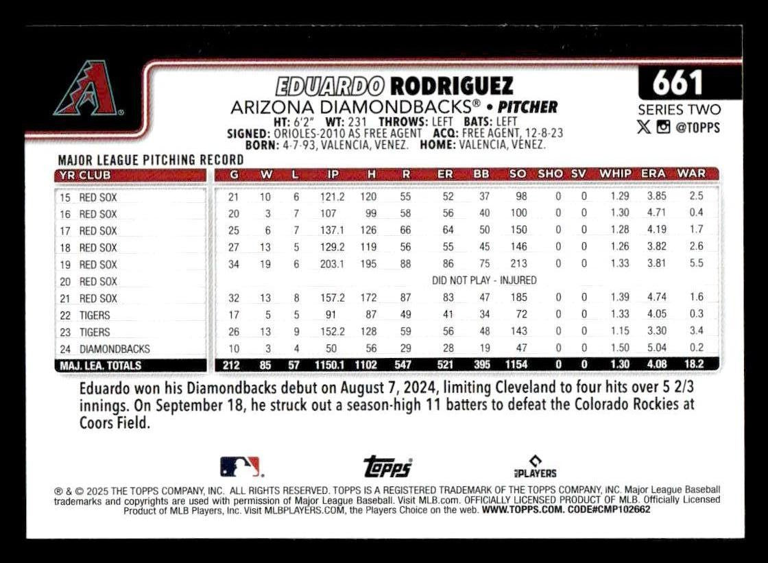 2025 Topps #661 Eduardo Rodriguez