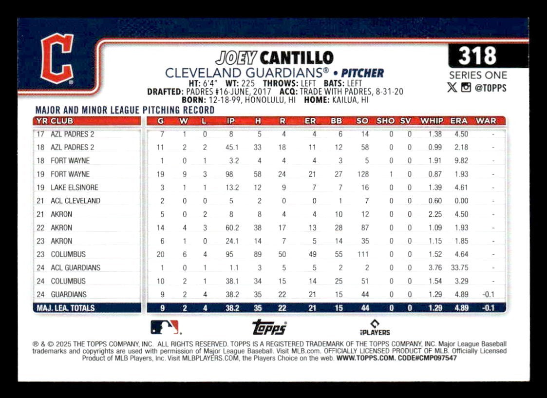 2025 Topps #318 Joey Cantillo