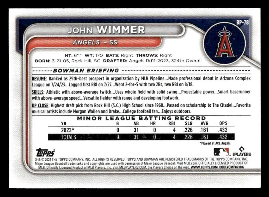 2024 Bowman #BP-78 John Wimmer Prospects