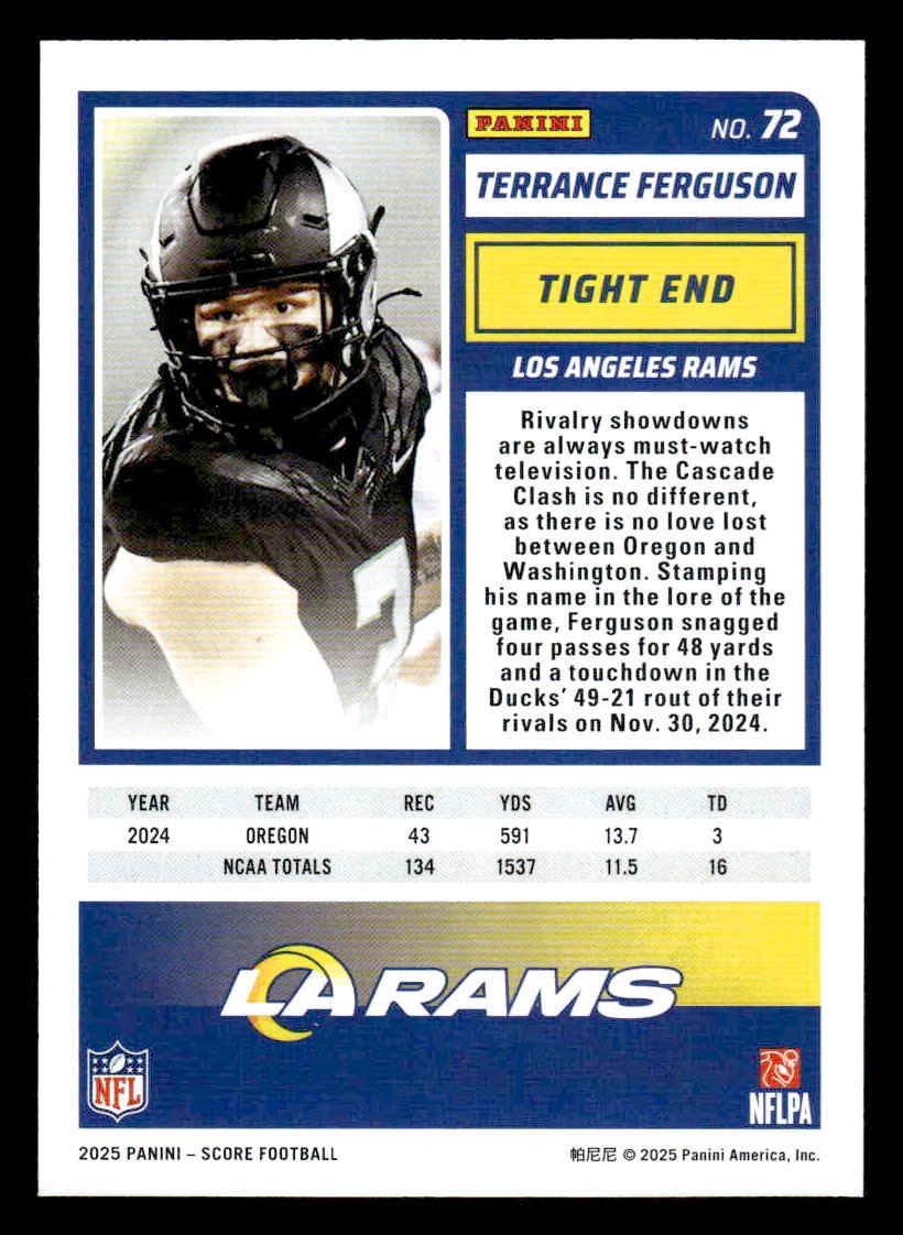 2025 Score #72 Terrance Ferguson