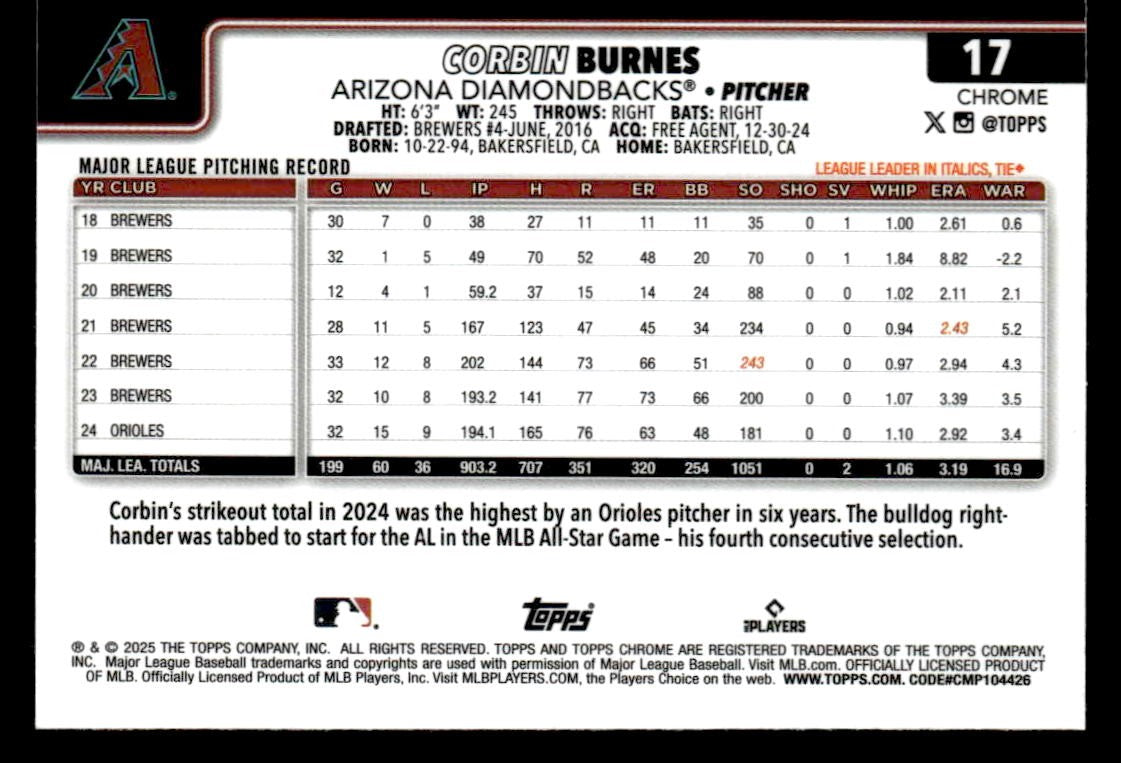 2025 Topps Chrome #17 Corbin Burnes