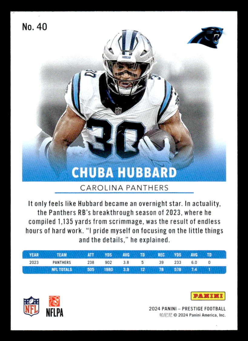 2024 Panini Prestige #40 Chuba Hubbard