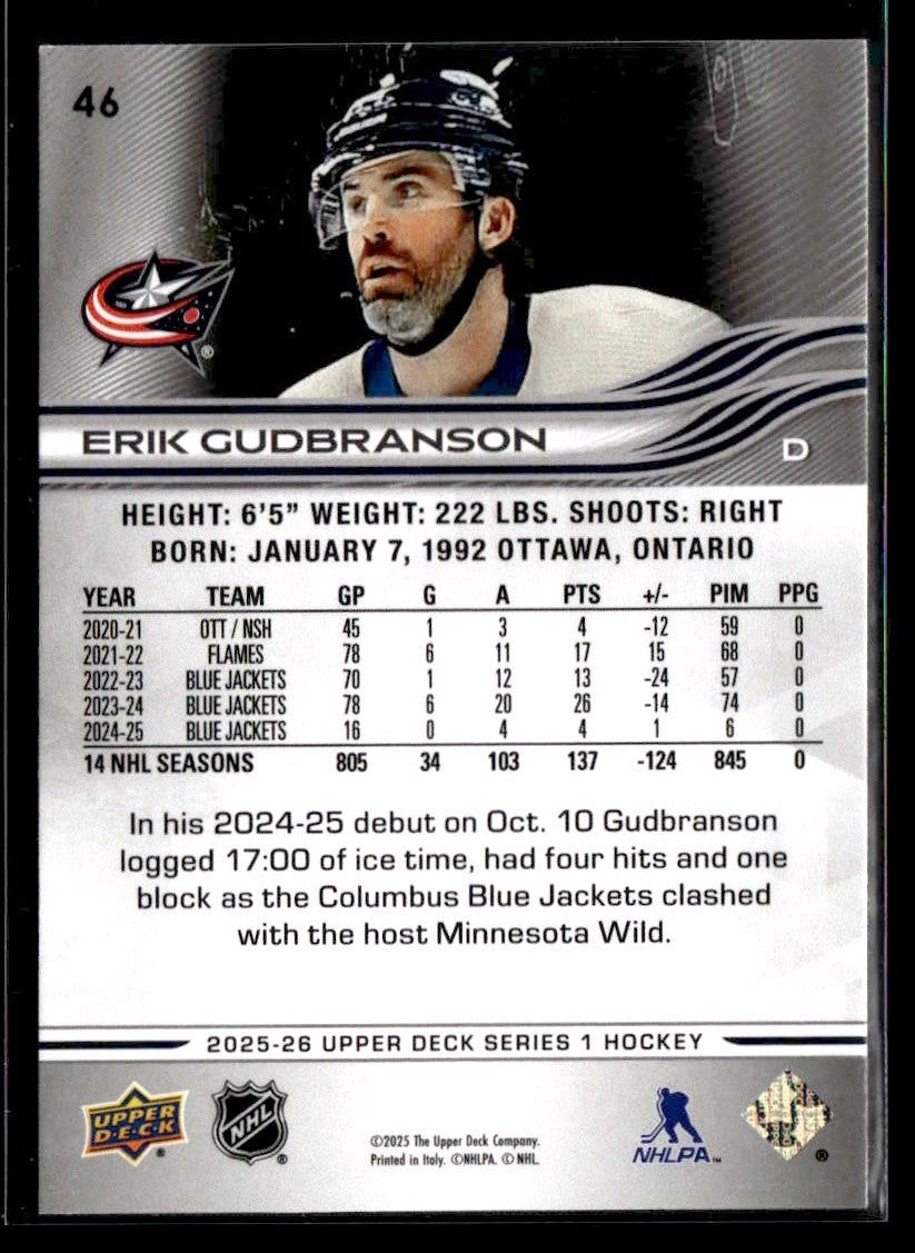 2025-26 Upper Deck #46 Erik Gudbranson