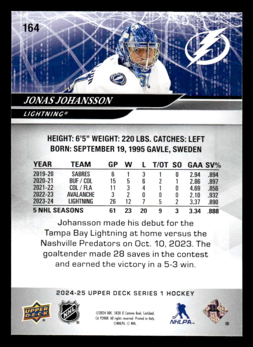 2024-25 Upper Deck #164 Jonas Johansson