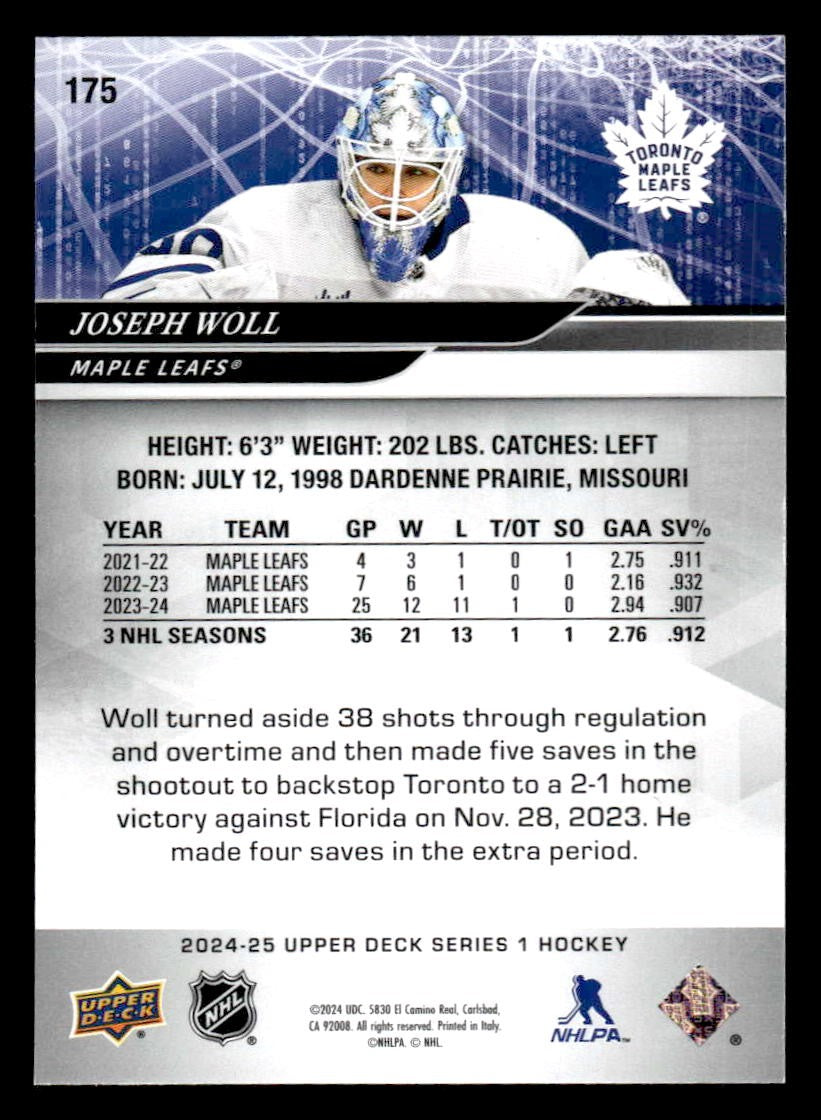 2024-25 Upper Deck #175 Joseph Woll