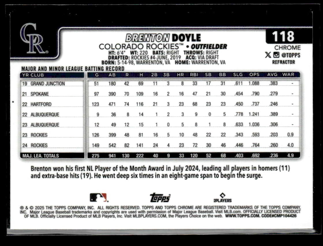 2025 Topps Chrome #118 Brenton Doyle Refractors