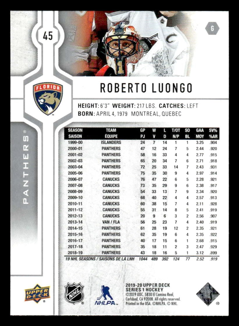 2019-20 Upper Deck #45 Roberto Luongo