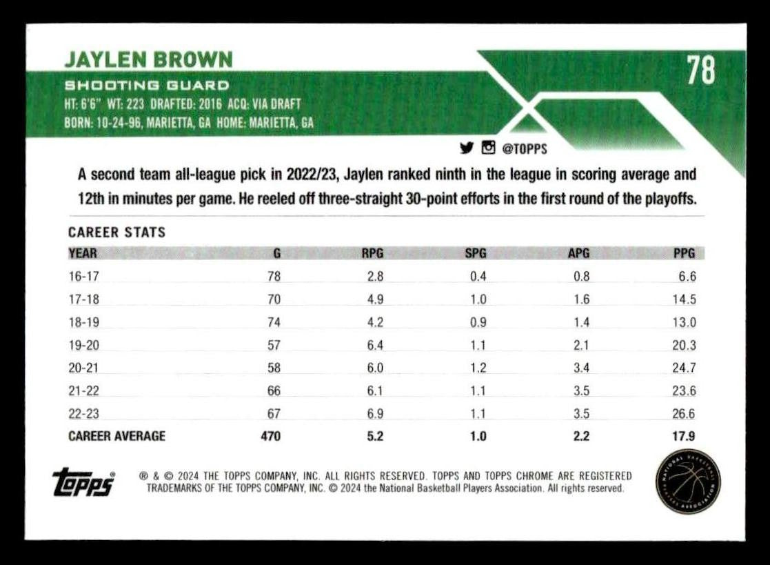 2023-24 Topps Chrome Sapphire Edition #78 Jaylen Brown