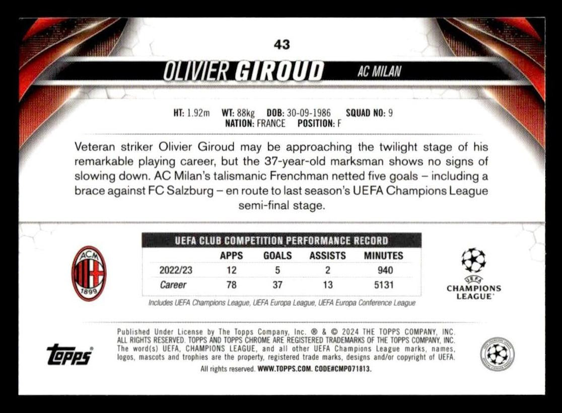 2023-24 Chrome UEFA Club Comps #43 Olivier Giroud Pink Geometric Refr #/250