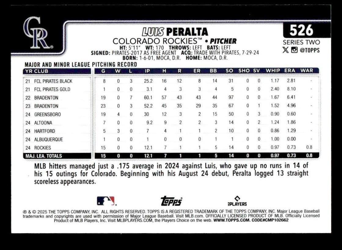 2025 Topps #526 Luis Peralta