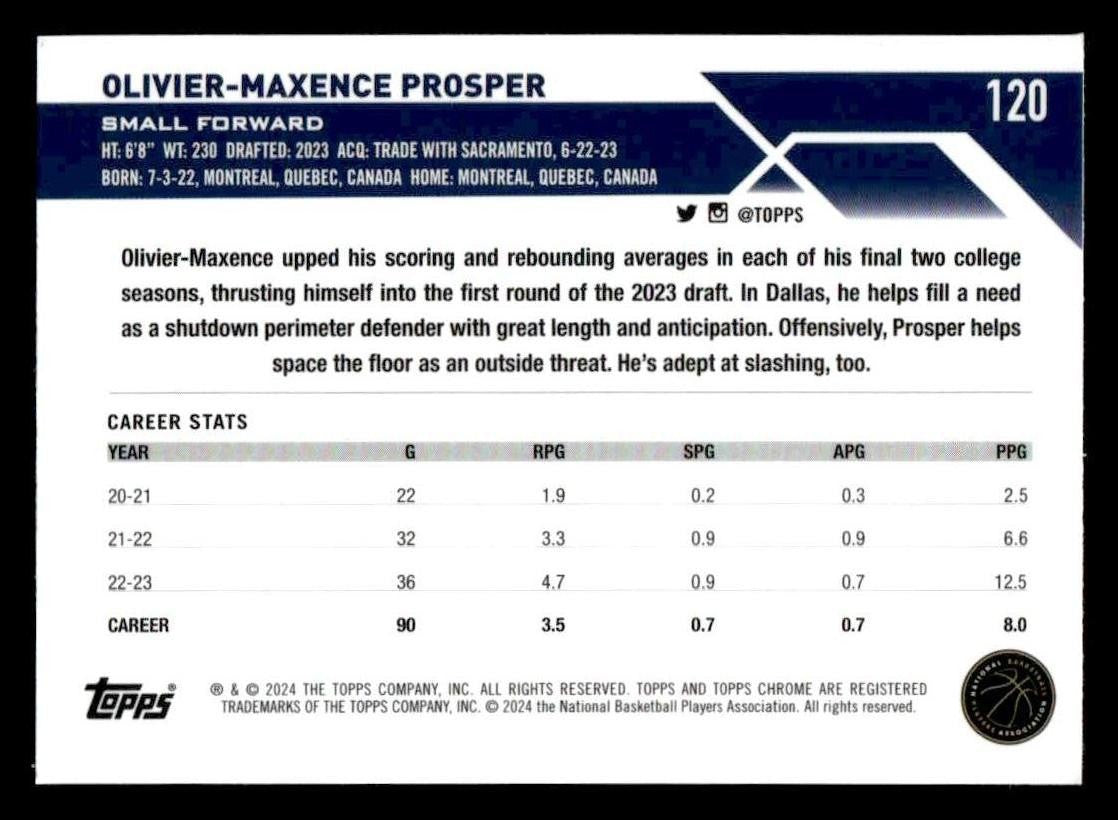 2023-24 Topps Chrome Sapphire Edition #120 Olivier-Maxence Prosper