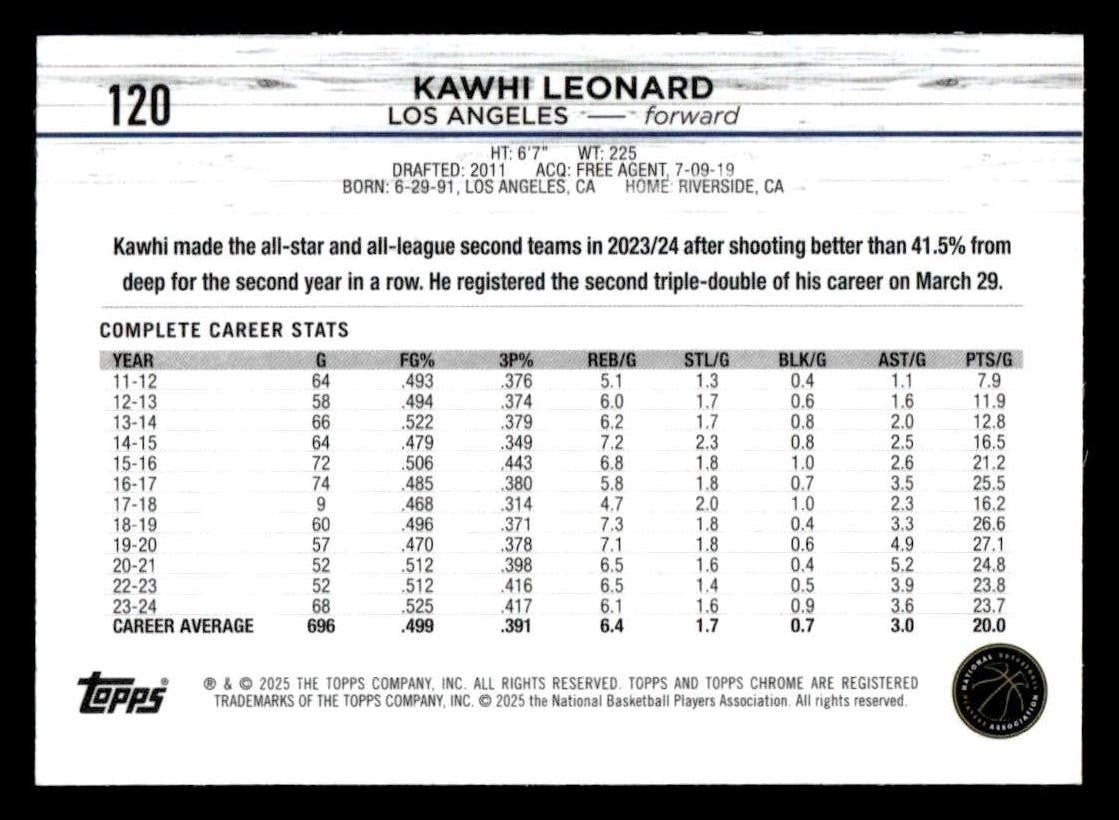 2024-25 Topps Chrome #120 Kawhi Leonard