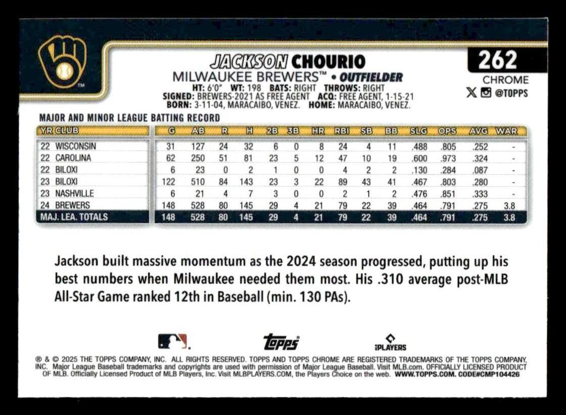 2025 Topps Chrome #262 Jackson Chourio