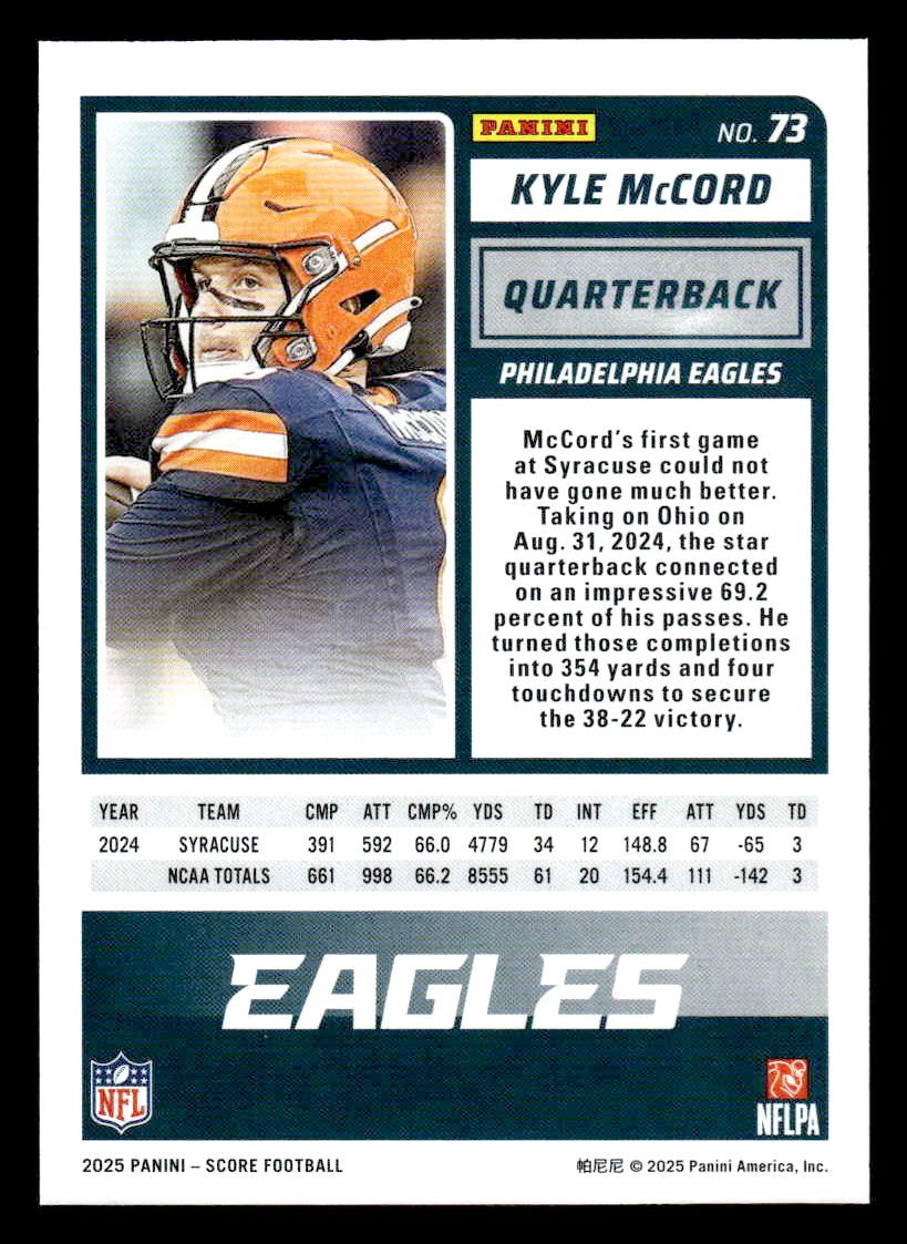 2025 Score #73 Kyle McCord
