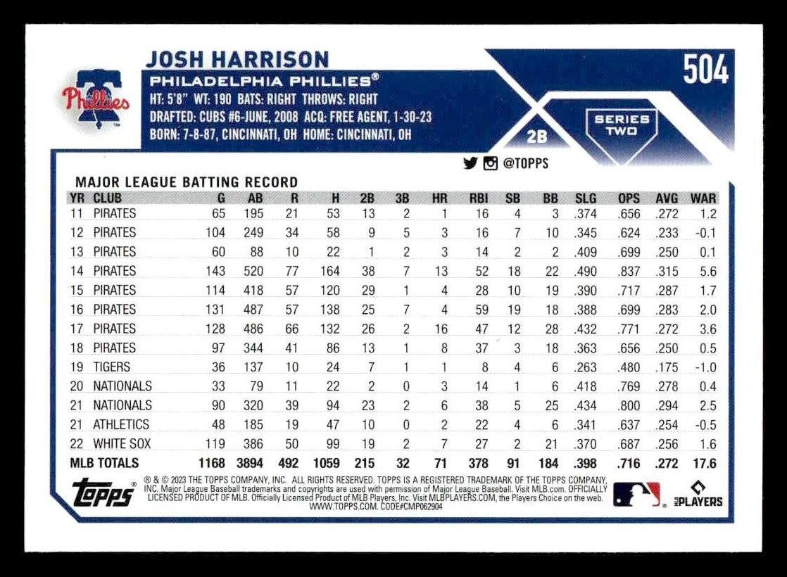 2023 Topps #504 Josh Harrison